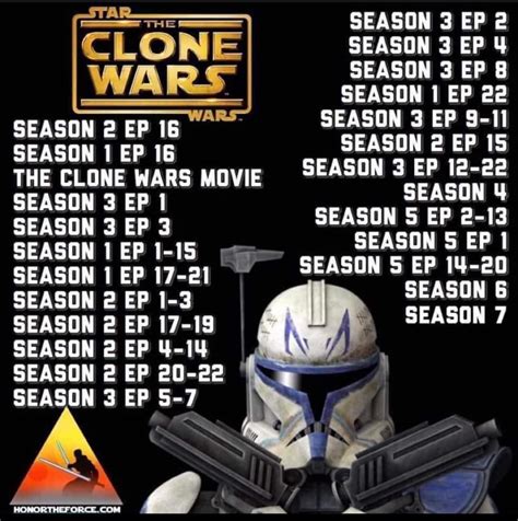 how to start watching clone wars|clone wars correct viewing order.